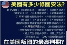  香港国安立法：必须展现中国香港