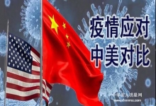  一年内中美疫情与经济：中美较量——中国全胜