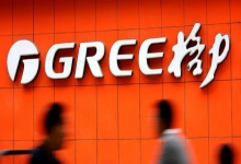  珠海格力电器股份有限公司