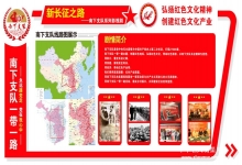 中视国飞集团（弘扬民族精神，创建红色产业）